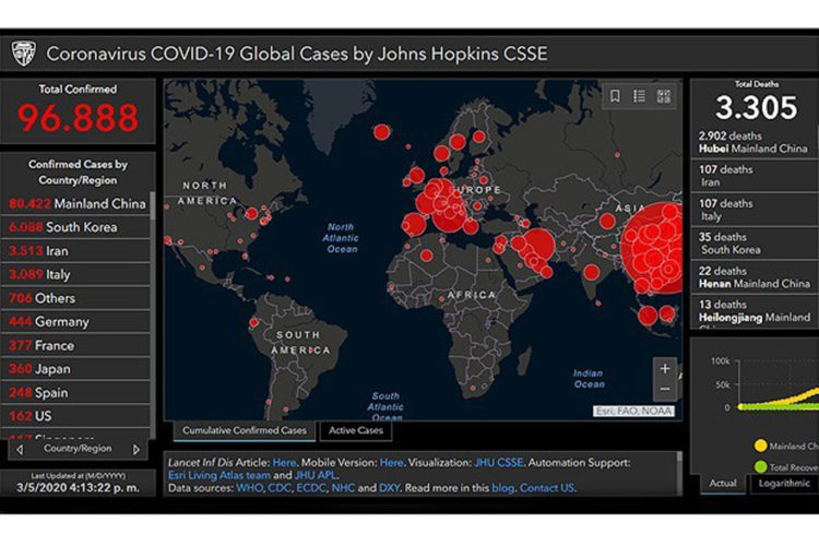 ciberseguridad coronavirus