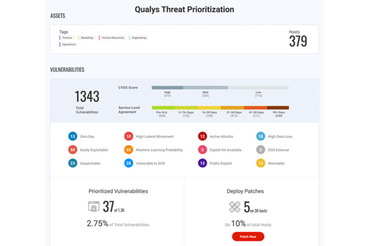 Gestión de vulnerabilidades.