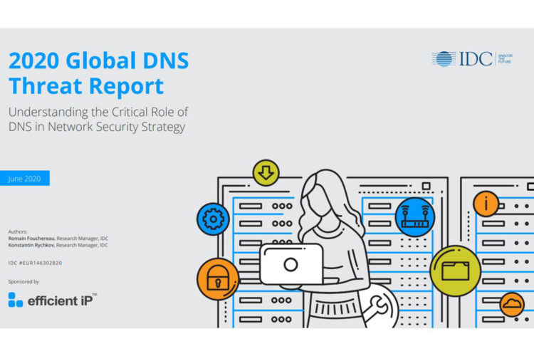 Portada 2020 Global DNS Threat Report IDC