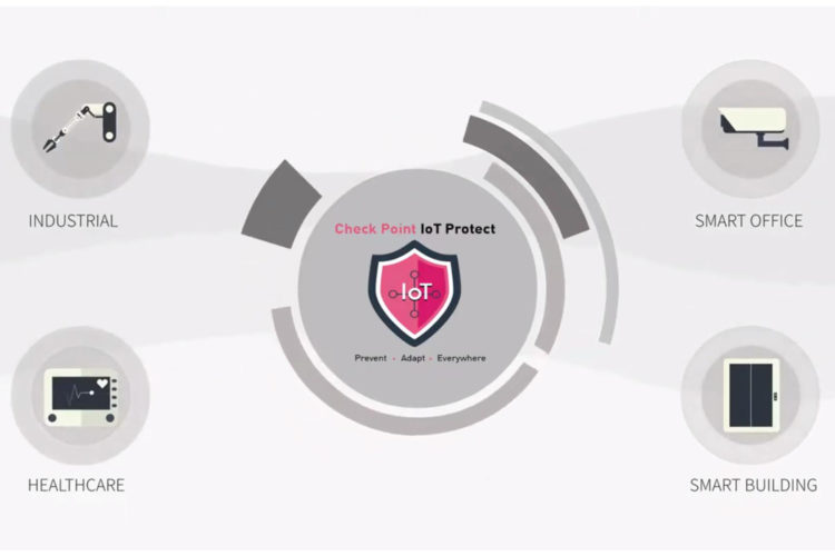 Ciberseguridad IoT, Check Point IoT Protect