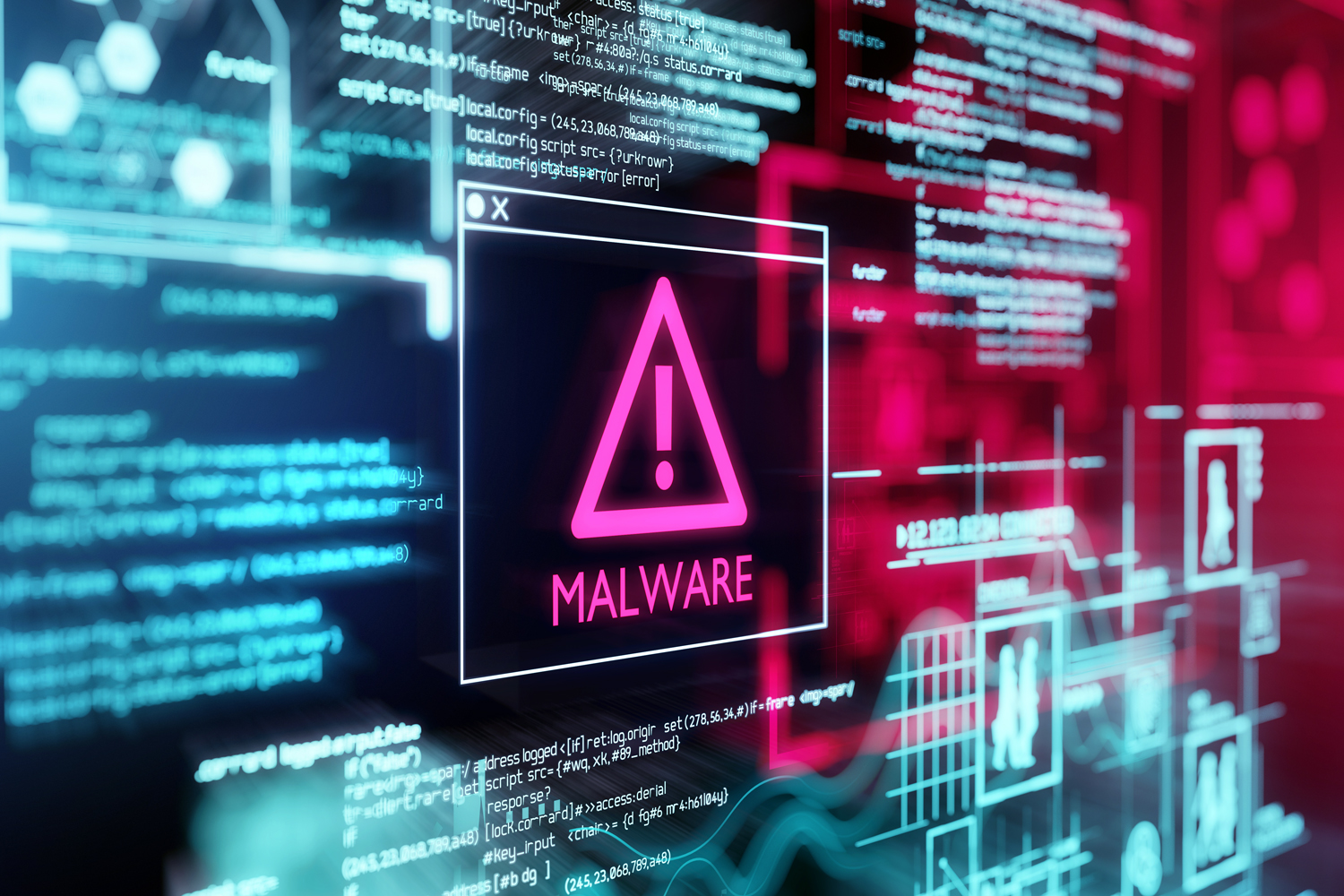 Malware y ciberataques  Malware-ciberataques