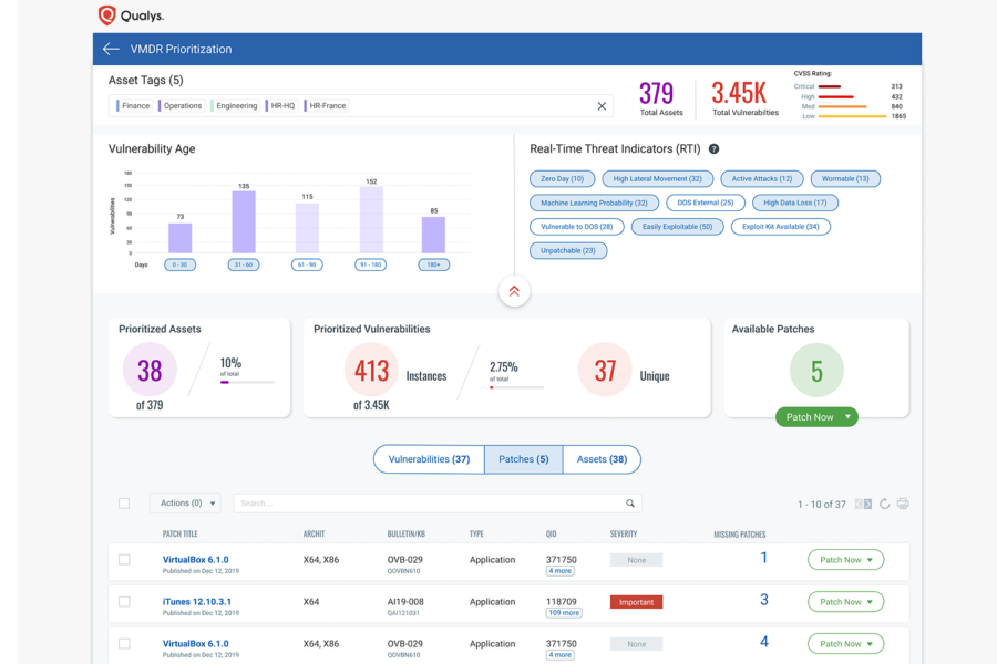 Qualys VMDR.