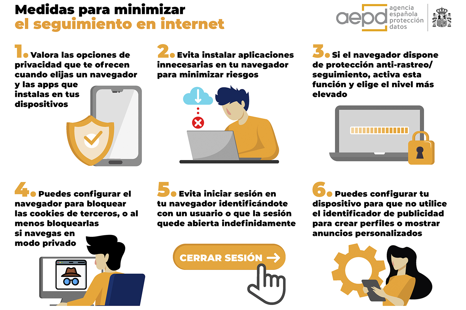 Medidas privacidad Internet