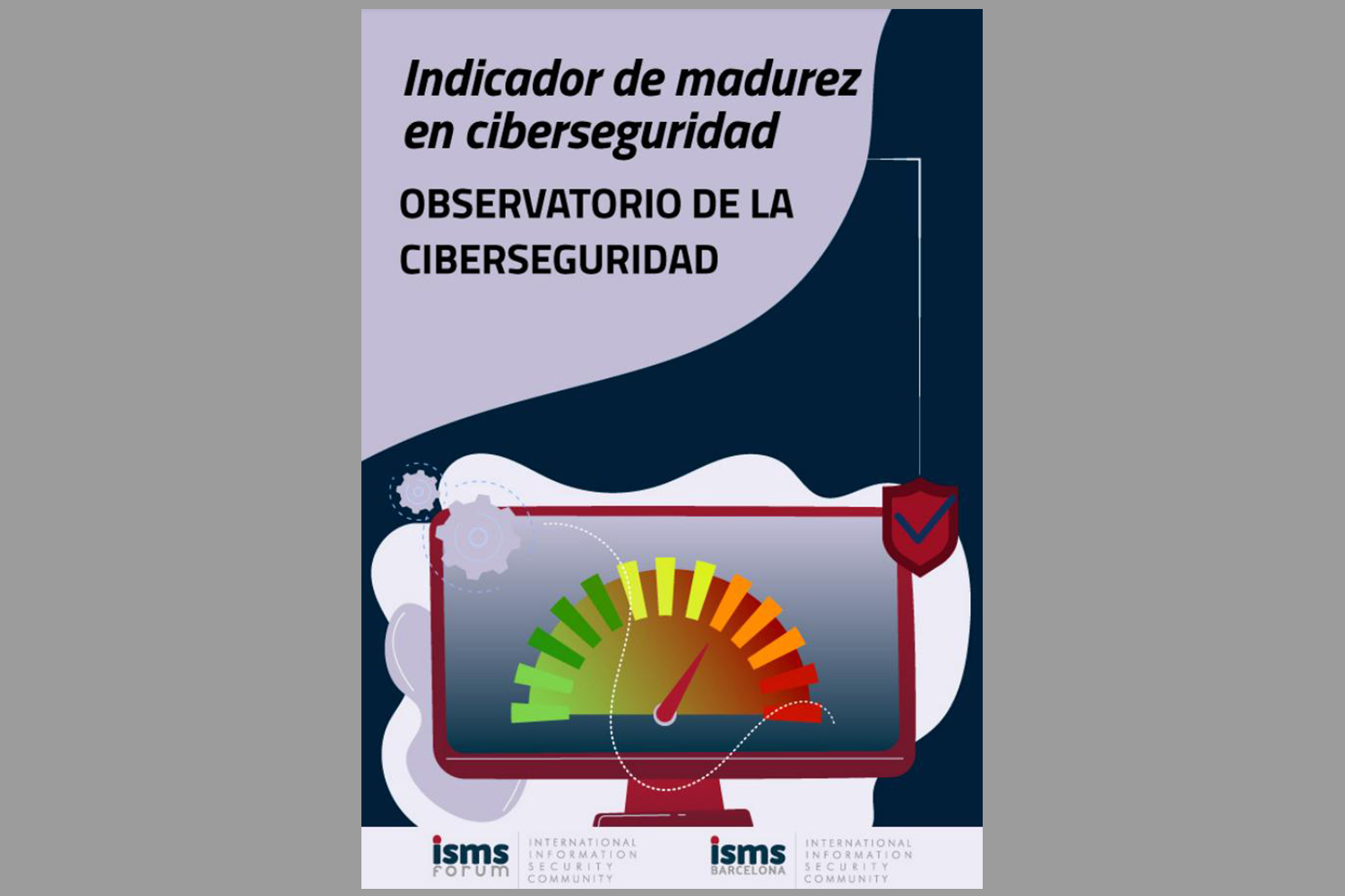 Indicador madurez ciberseguridad