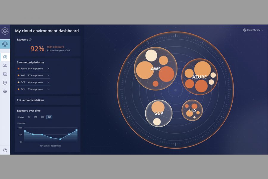 CyberArk Cloud Entitlements Manager