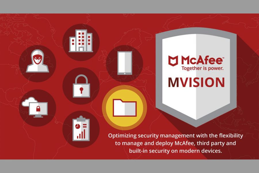 McAfee Mvision