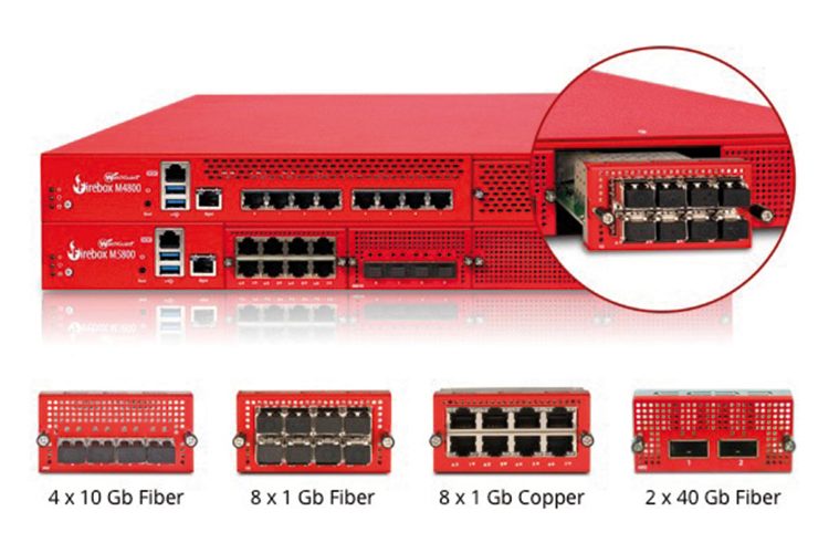 firewalls WatchGuard