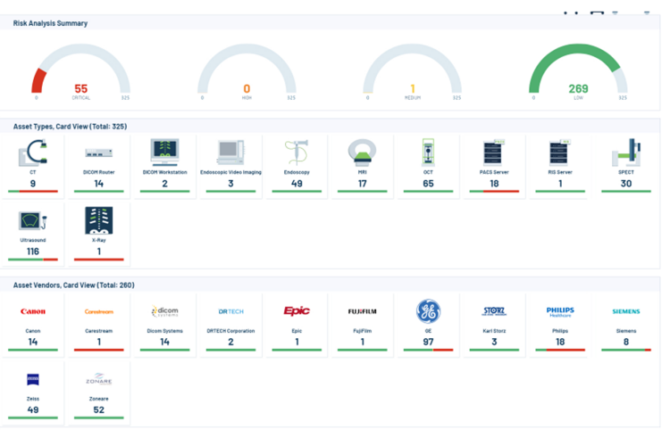 Ivanti Neurons for Healthcare_IOT sanitario