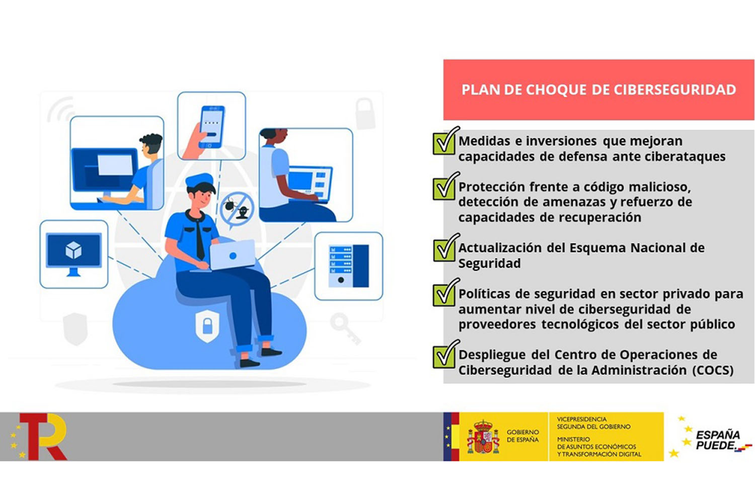 plan de choque ciberseguridad