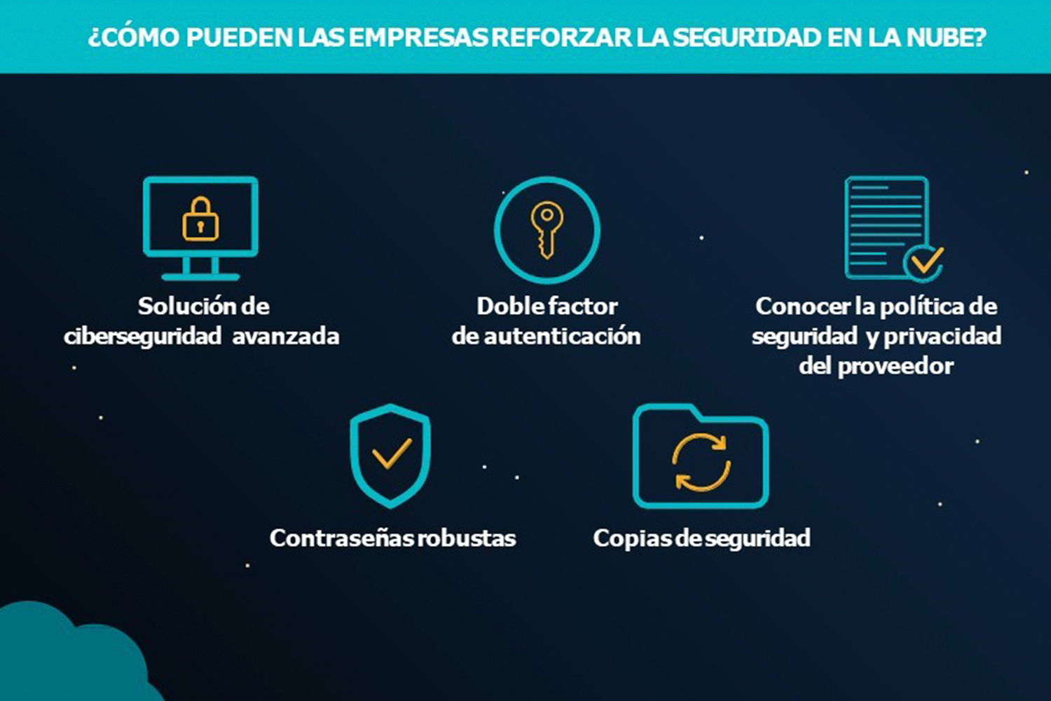 Cinco claves para reforzar la seguridad en la nube