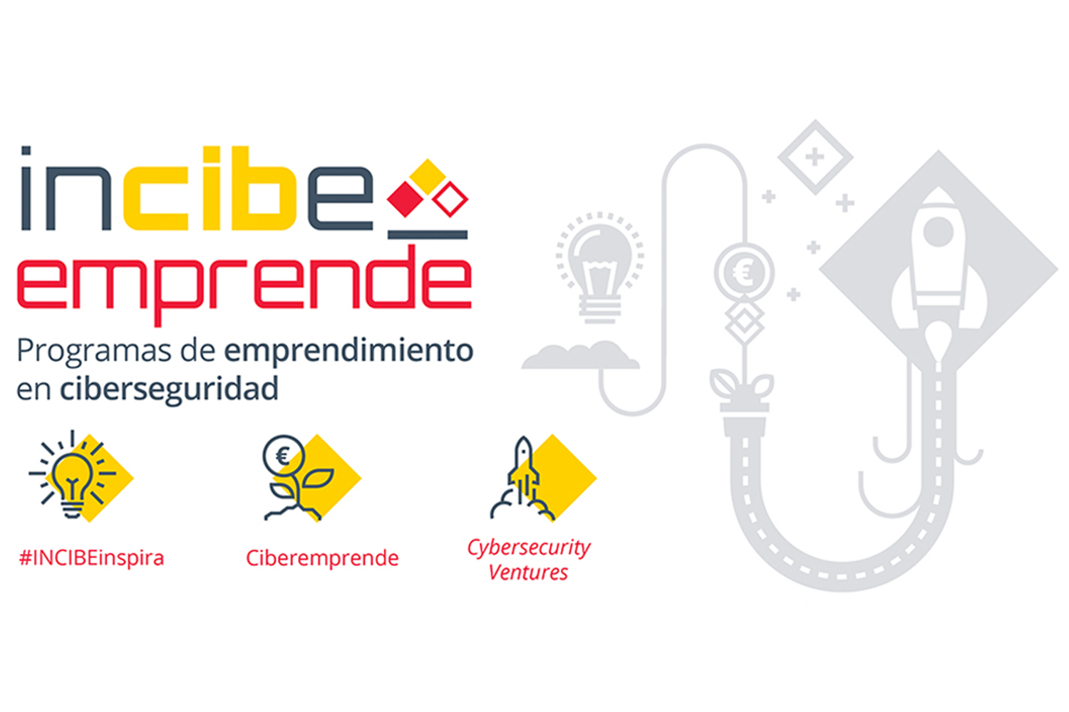 incibe-emprende-startups-emprendimiento-ciberseguridad