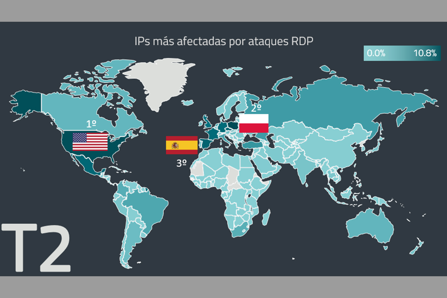 Ip más afectadas pro ciberataques segundo cuatrimestre 2022 según Eset