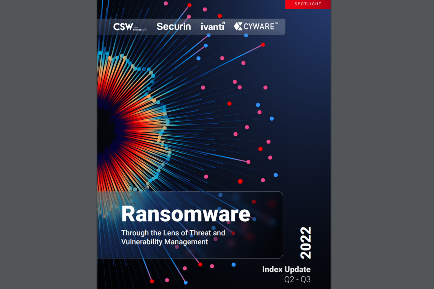 Informe ransomware Ivanti