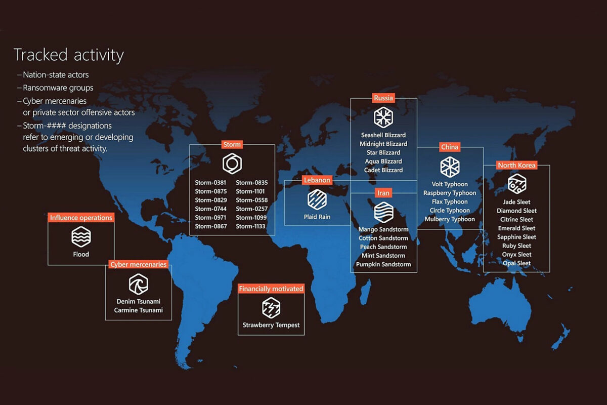 Ciberataques globales según Microsoft