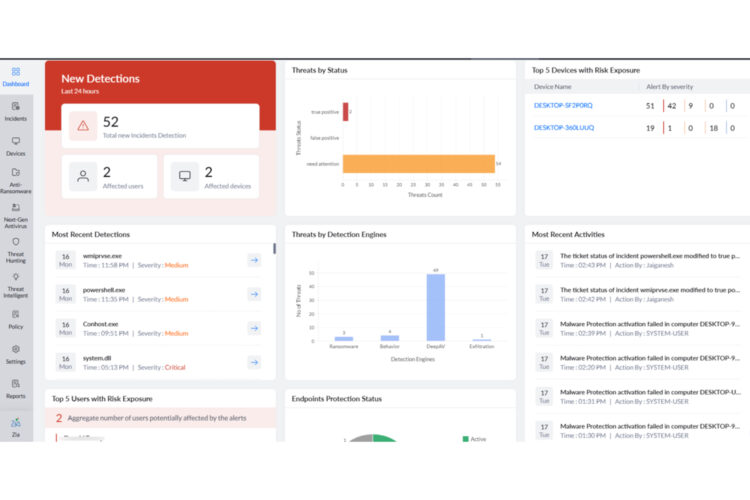 Endpoint Central de ManageEngine